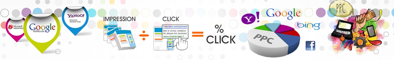pay per click