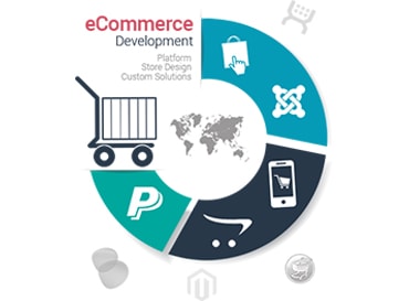 e-commerce-solutions