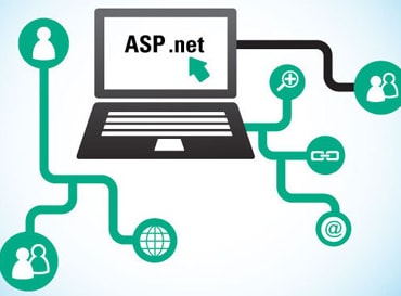 Asp web Development